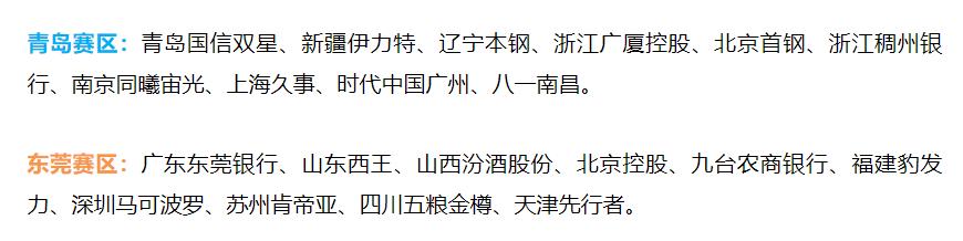 临时改行程，北京鸭、北控紫禁勇士提前出发，奔赴赛区