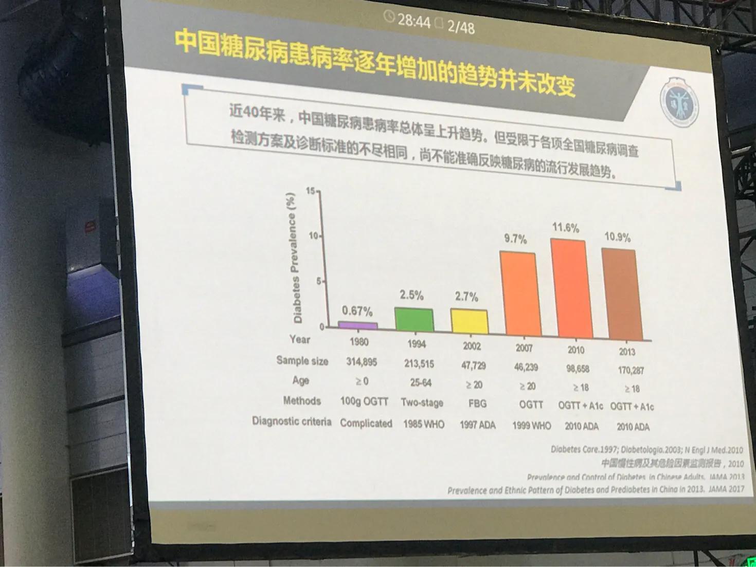 医保局专家灵魂砍价谁左谁右,医保局专家灵魂砍价完整版