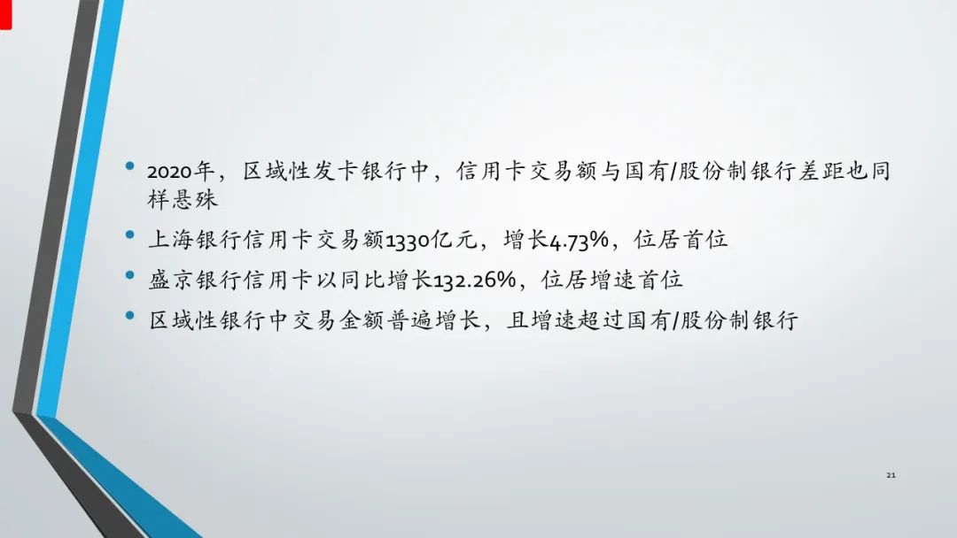 2023骞翠腑鍥戒俊鐢ㄥ崱甯傚満,2022骞翠腑鍥戒俊鐢ㄥ崱瑙勬ā