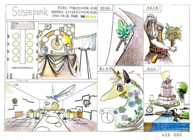 花店探店北京520,花店婚礼策划方案及流程