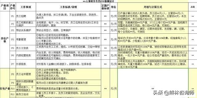 一个制造业老板的哭诉：开厂10年，终于选择了关闭！（很现实）