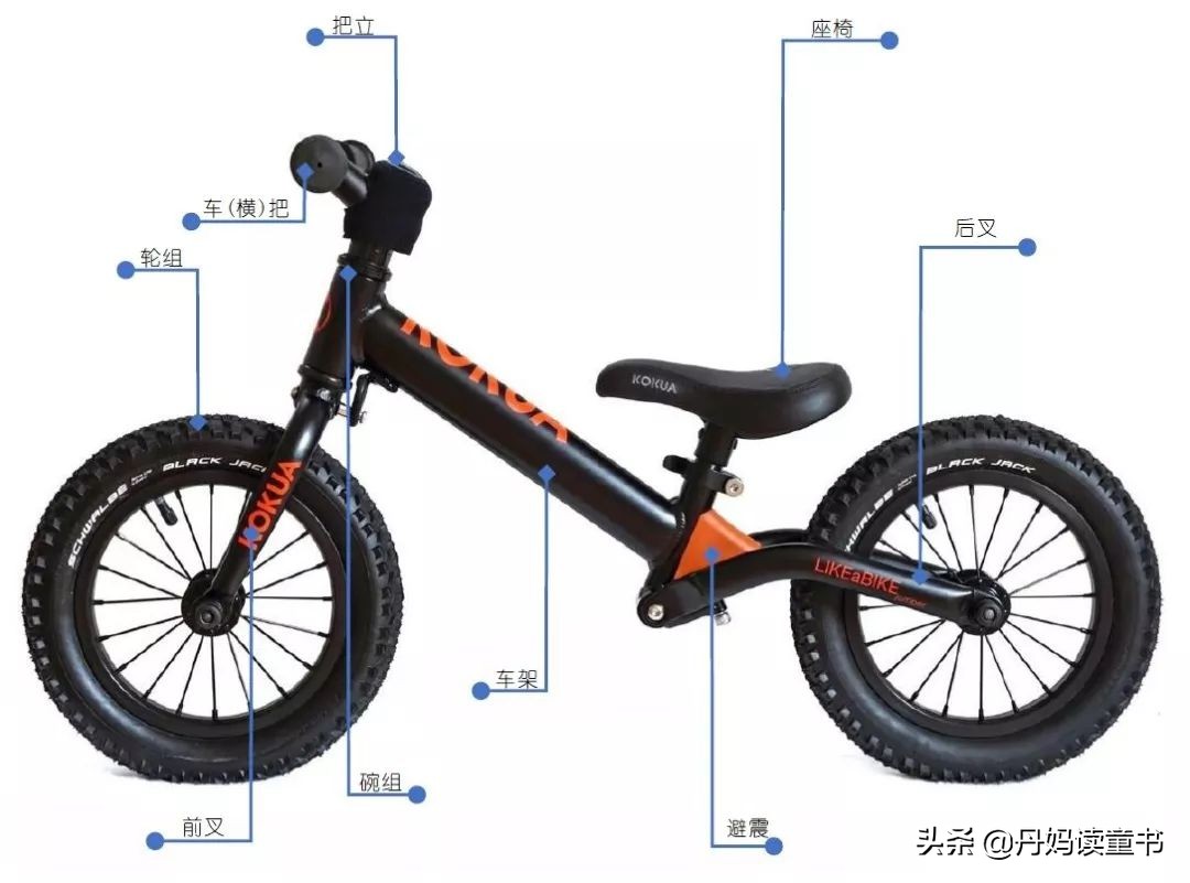 平衡车大摸底 (15款主流平衡车大摸底)