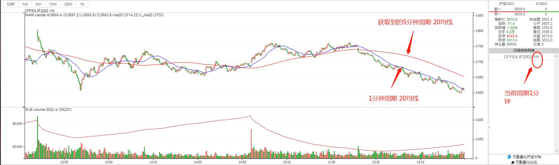 全球股市大跌历年分析图,全球股市暴跌的秘诀