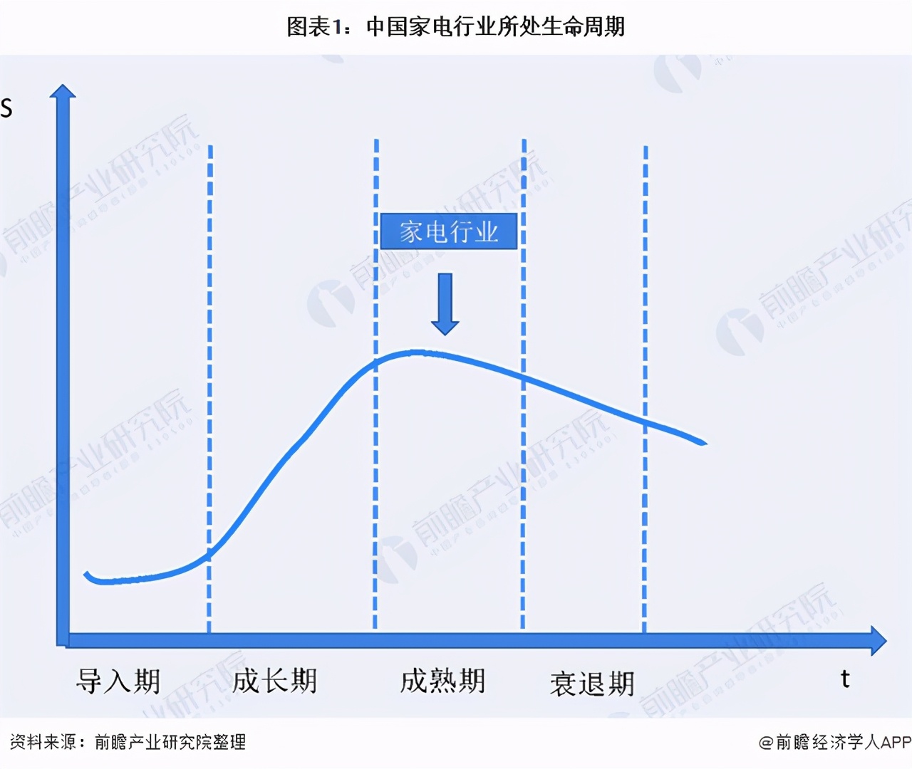 美的集团深度分析最新,美的集团总结与展望