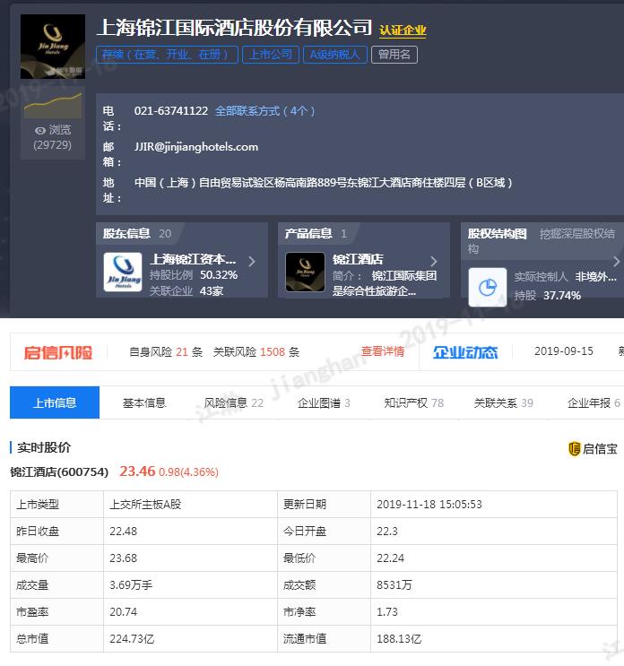 连锁酒店面临的危机,品牌连锁酒店的卫生问题