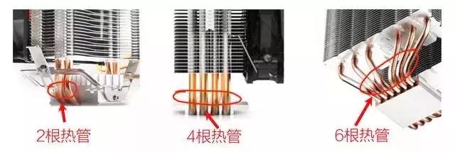 怎么区别cpu散热器是水冷还是风冷,风冷散热器和水冷散热器哪个好
