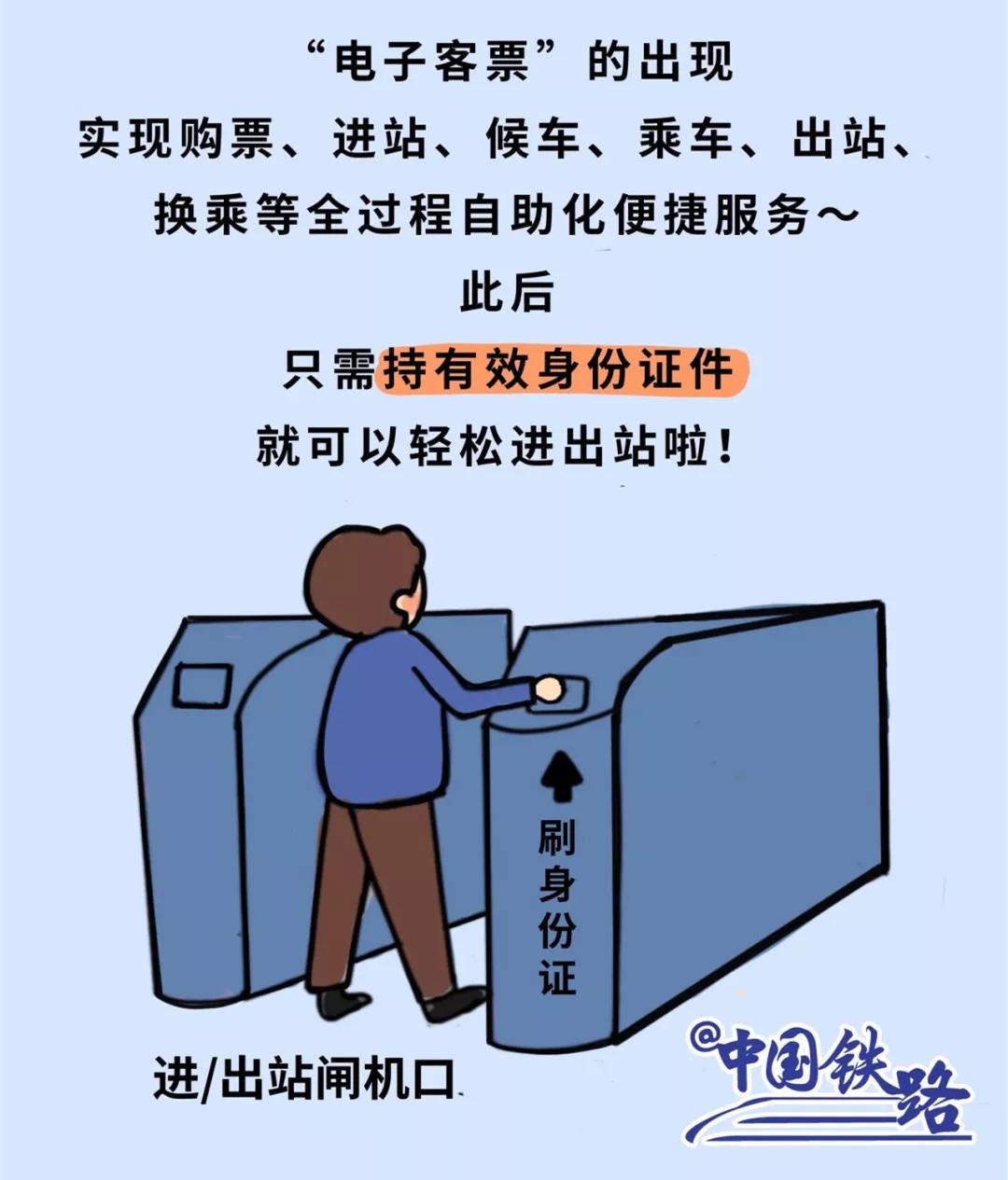 普通火车可以刷身份证进站吗,上火车刷身份证查的是什么