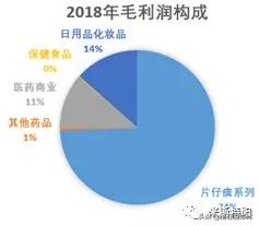 片仔癀为什么价格暴涨,片仔癀整盒卖为什么比单粒贵