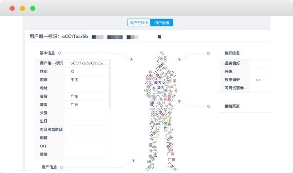 营销方案智能营销工具怎么做,如何借助智能营销工具高效获客