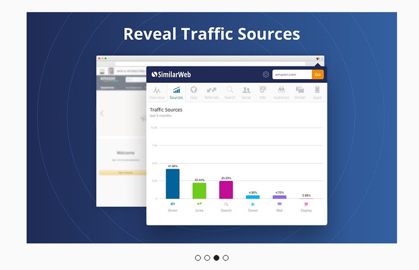 如何玩转数据分析报告,数据分析有哪些发展趋势