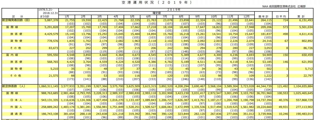 留学生第二次入境还要续签吗,旧的不去新的不来英文口语