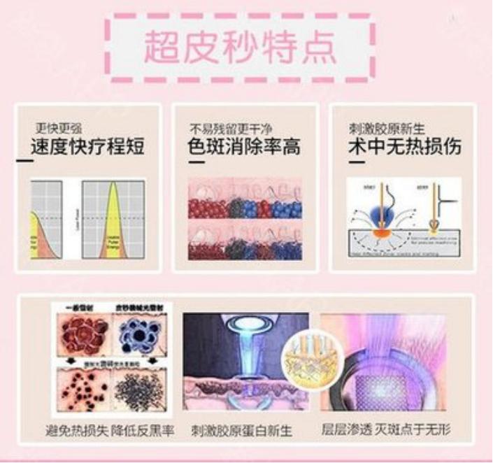 做完超皮秒后一周肤色暗黄,做完超皮秒皮肤要反黑多久
