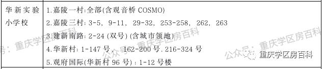 江北区小升初划片入学,水区幼升小怎样划分的