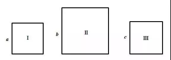 玩转数学勾股定理,玩转几何思维逻辑