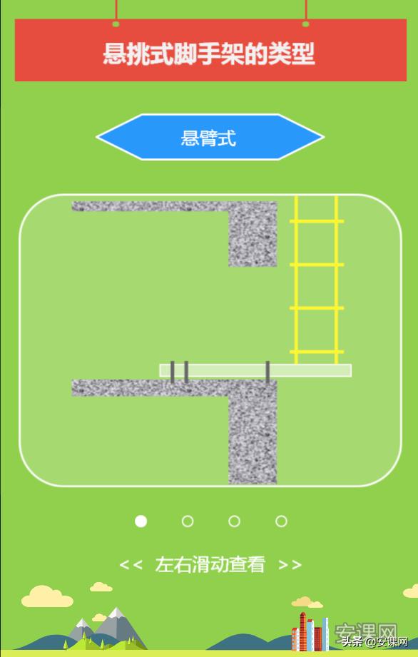 鎮寫寮忚剼鎵嬫灦宸ョ▼,鎮寫鑴氭墜鏋剁ず鎰忓浘