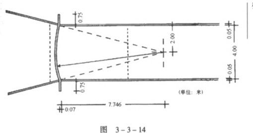 浣撹偛涓撲笟搴旇鐪嬪摢浜涗功,澶у鐢板緞鍦哄湴鐢绘硶鏁欑▼