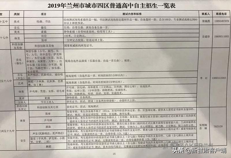 兰州中考大纲最新消息,兰州中考2024是全省统考吗
