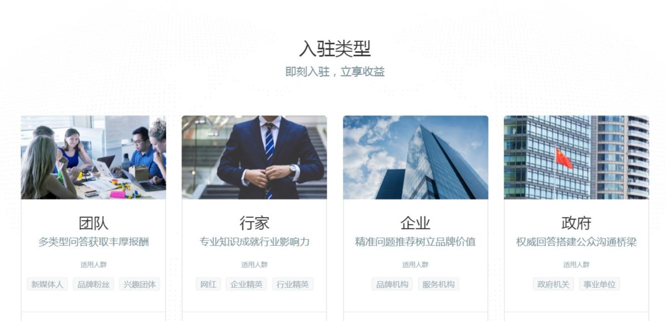 业余挣钱的方法有哪些,业余有什么方式可以赚钱