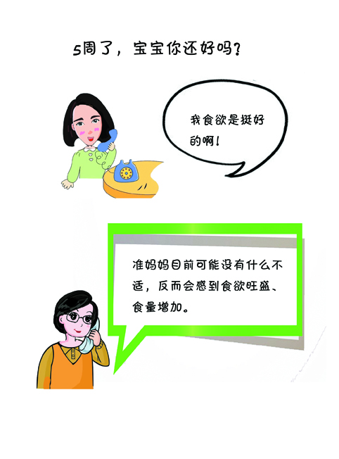 孕5周多胎儿发育什么程度,孕5周有什么反应证明胎儿发育好