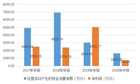 走进青山绿水感受诗与远方,走进青山绿水感受两山理念