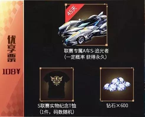 s联赛官方赛事总决赛,s联赛春季赛总决赛在哪里