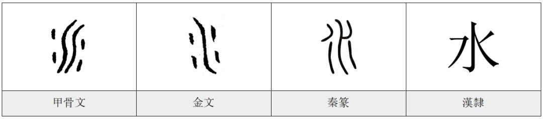 让我们发现汉字之美,国学堂发现汉字之美