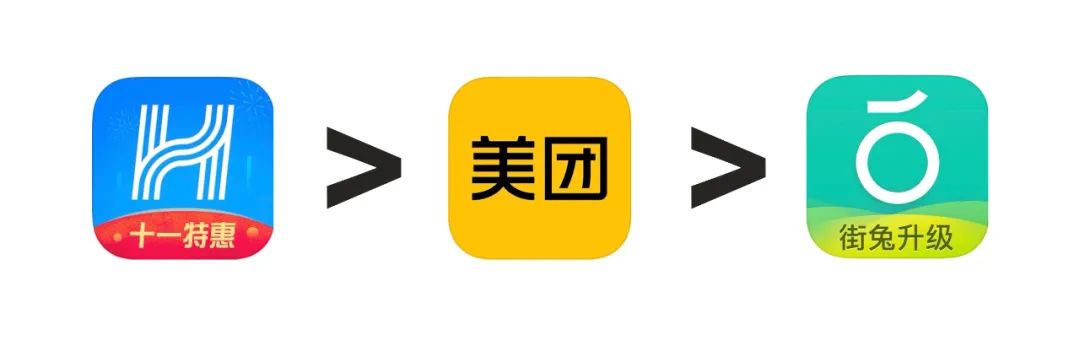 共享单车哪个牌子性价比高,共享单车哪个品牌性价比高