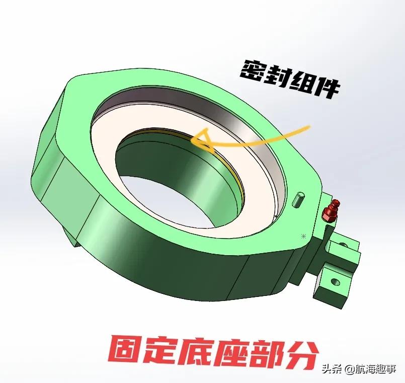 鑸捣鏁呬簨,鑸捣鏁呬簨鍒嗕韩