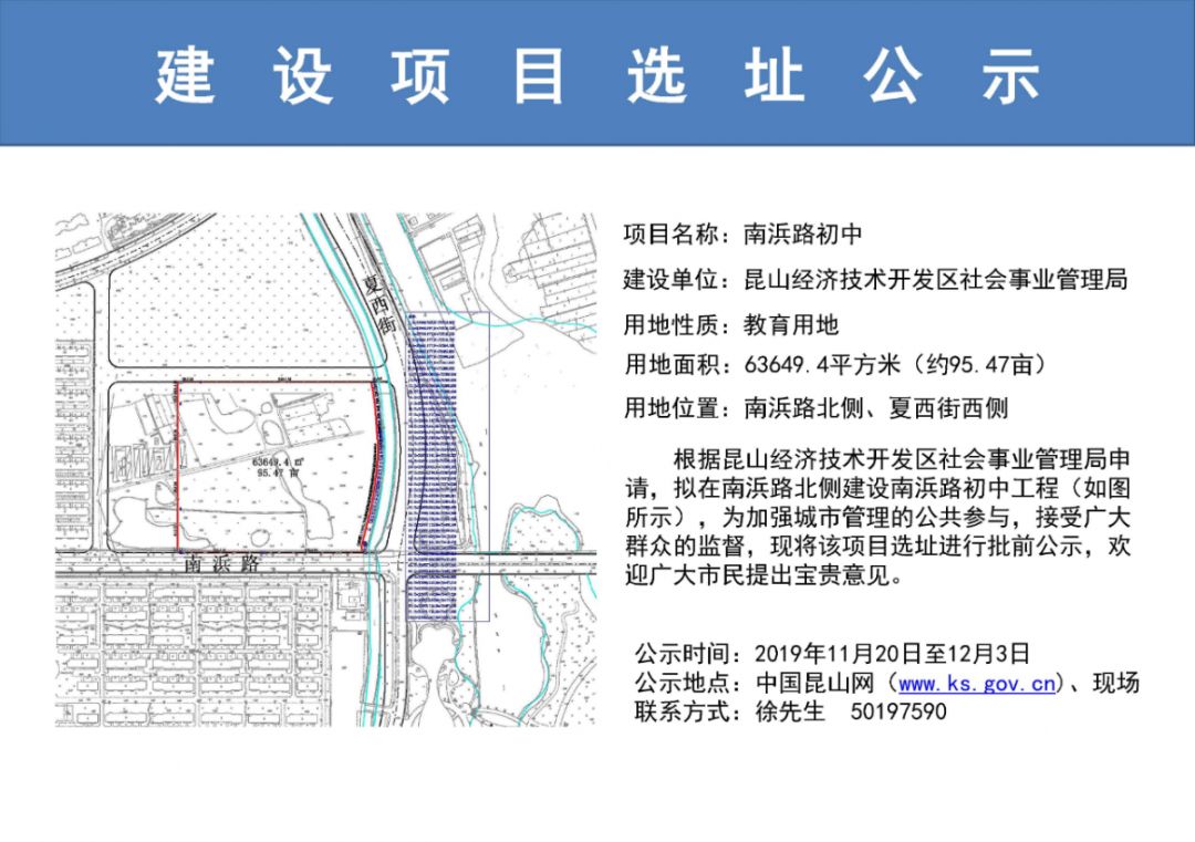 昆山城东新楼盘最新消息,昆山市城东楼市热议