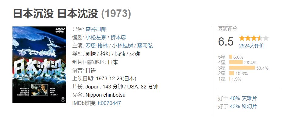 盘点不同时期的雷欧奥特曼,盘点七个不同时期的雷欧奥特曼