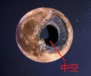 地球外星人监视器,月球背面是监视器吗