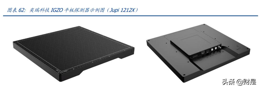 上海奕瑞平板探测器,奕瑞科技做什么的