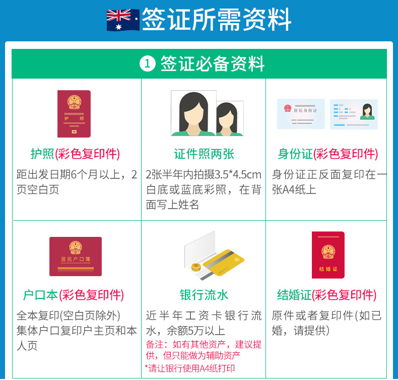 初游澳洲，从冬天飞往夏天——悉尼蓝山+墨尔本大洋路7天经典路线