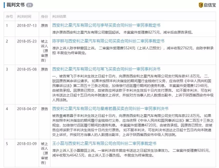 女研究生撒泼维权背后真相太惊人,深度揭秘4s店坑人内幕