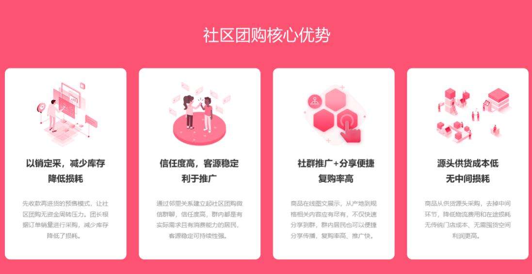 如何在众多社区团购脱颖而出,社区团购继续走红团购两大核心点