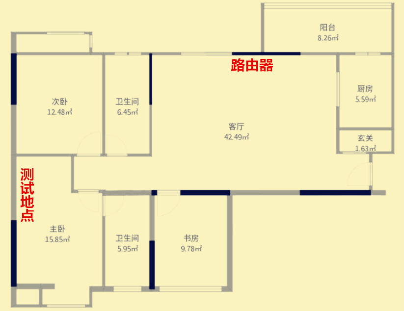 你的网络终于有救了？极迅路由CX2主机游戏优化测试