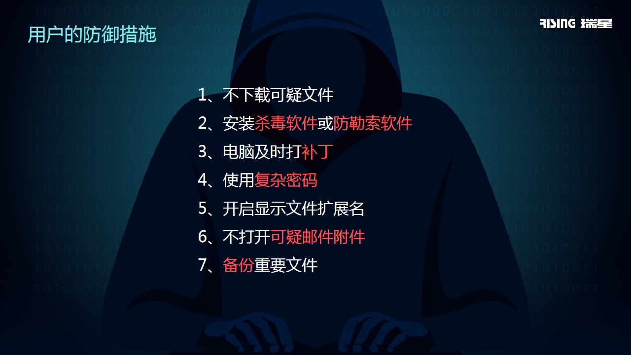 瑞星防止勒索病毒,瑞星勒索病毒专杀工具