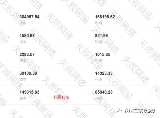 拼多多新手店铺如何引流,拼多多小白怎么开店