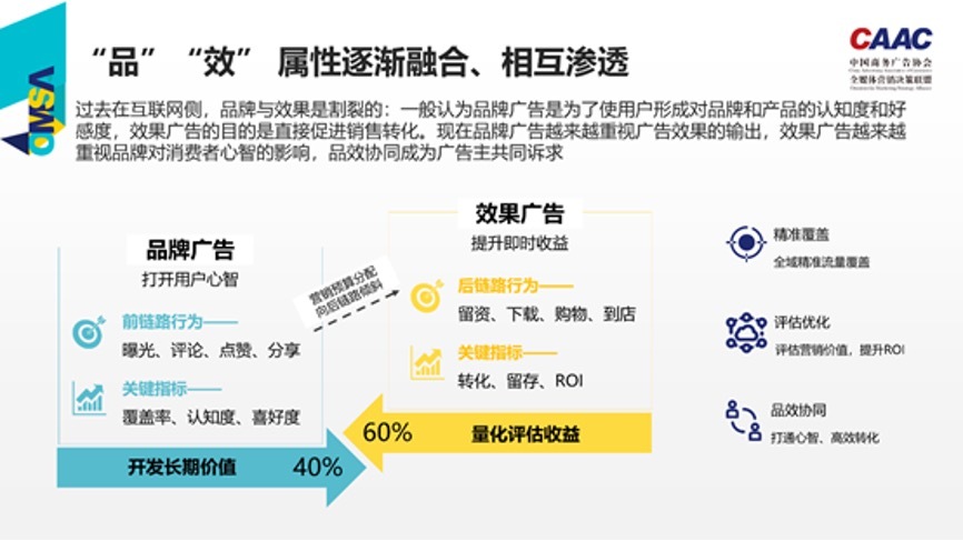 酷云互动李鹏：面对企业不断提升ROI，数字营销行业该往哪走？