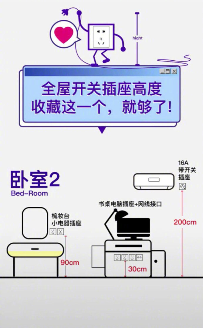怎样装修避坑不踩雷不翻车,装修最不起眼最容易翻车细节