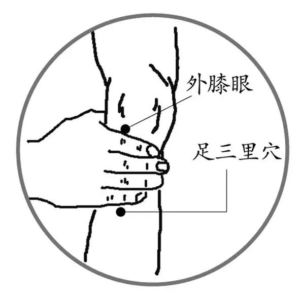 中暑刮痧刮哪里效果最好,中暑刮痧刮哪里有效果