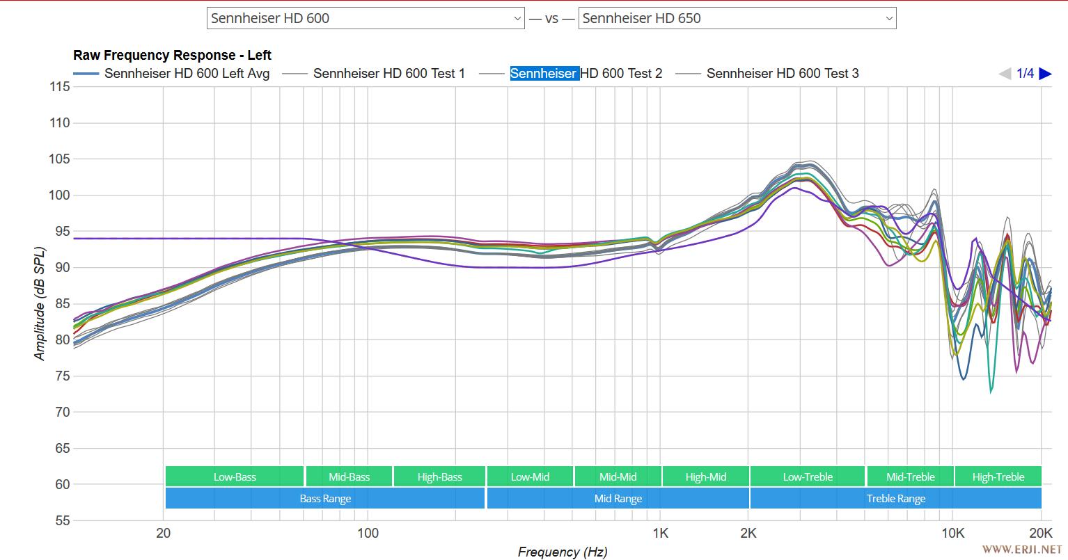 预算高的蓝牙耳机,预算几十蓝牙耳机怎么选