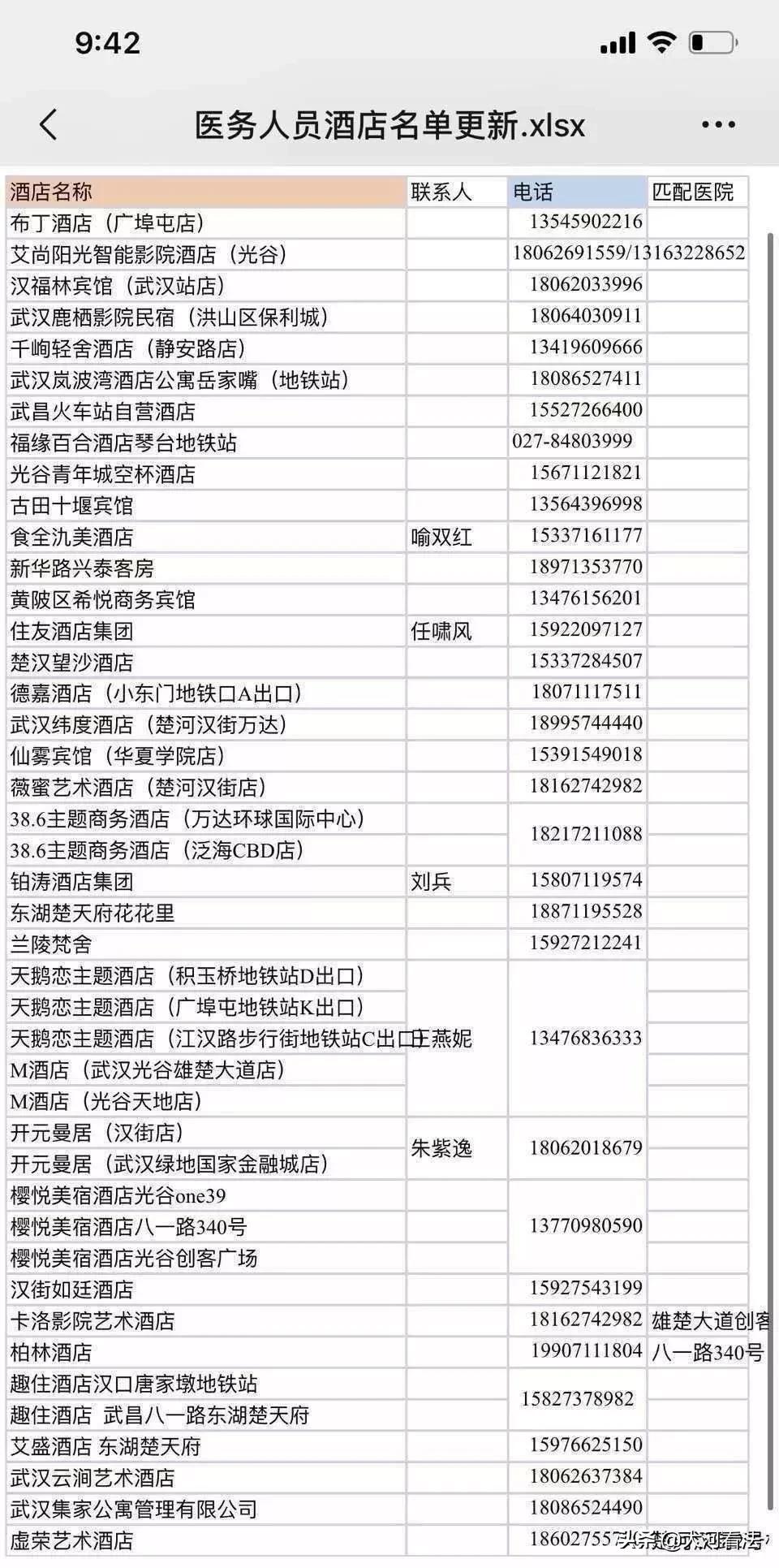 关于“武汉肺炎”的18个最新好消息