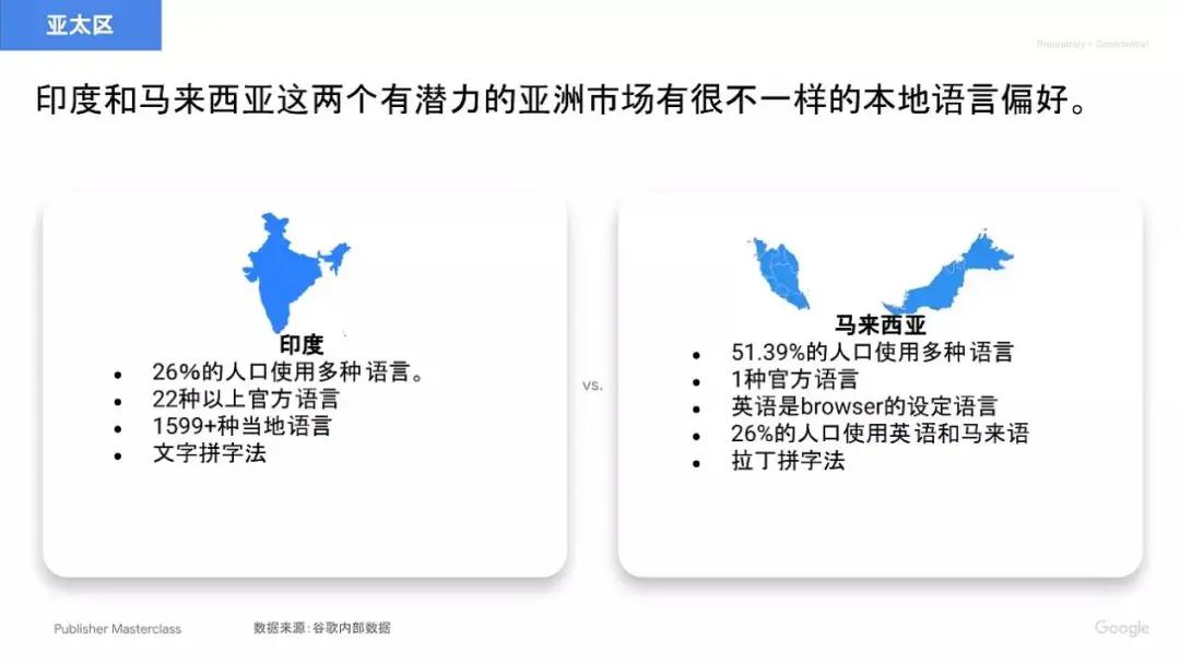h5游戏出海平台,h5游戏开发运营