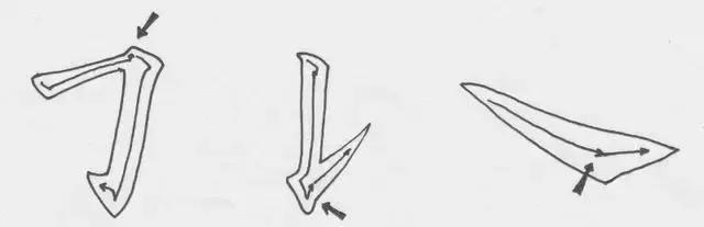 超简单的书法入门全解,令人惊艳的百年书法教程