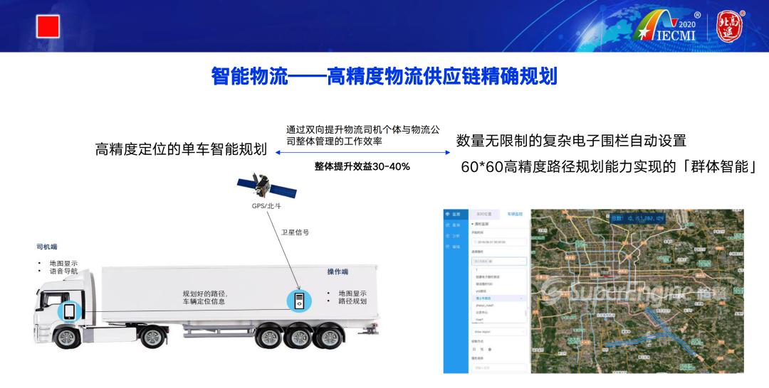云招募|赵毅：北斗高分遥感助力打造城市高精度数字底座