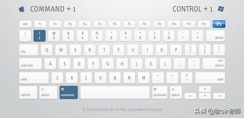 写出十个常用的photoshop快捷键,熟记ps常用快捷键做高效设计师