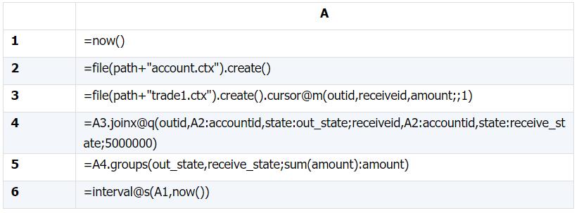 性能优化怎么量化,性能优化遇到问题
