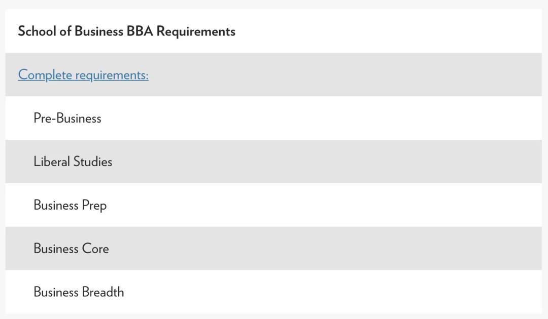 美国留学精算专业申请,美国精算专业大学排名