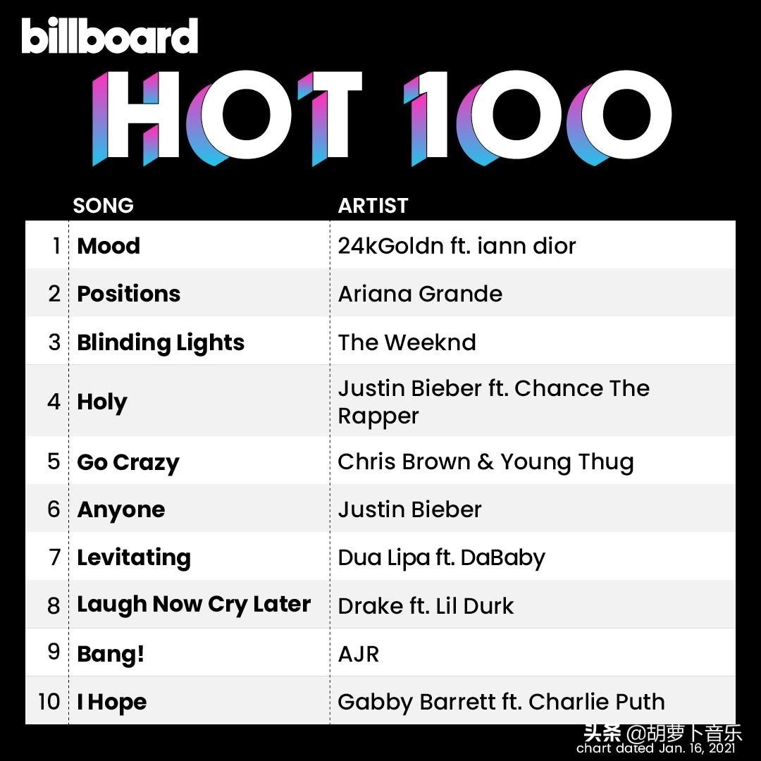 夜愿乐队托马斯离队了吗,夜愿山羊胡什么时候离队